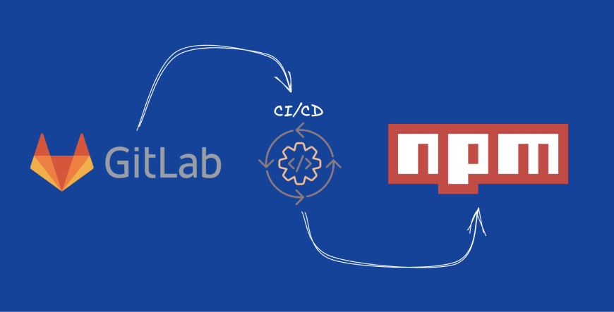 Автоматическая публикация npm пакета из gitlab ci-cd - 1