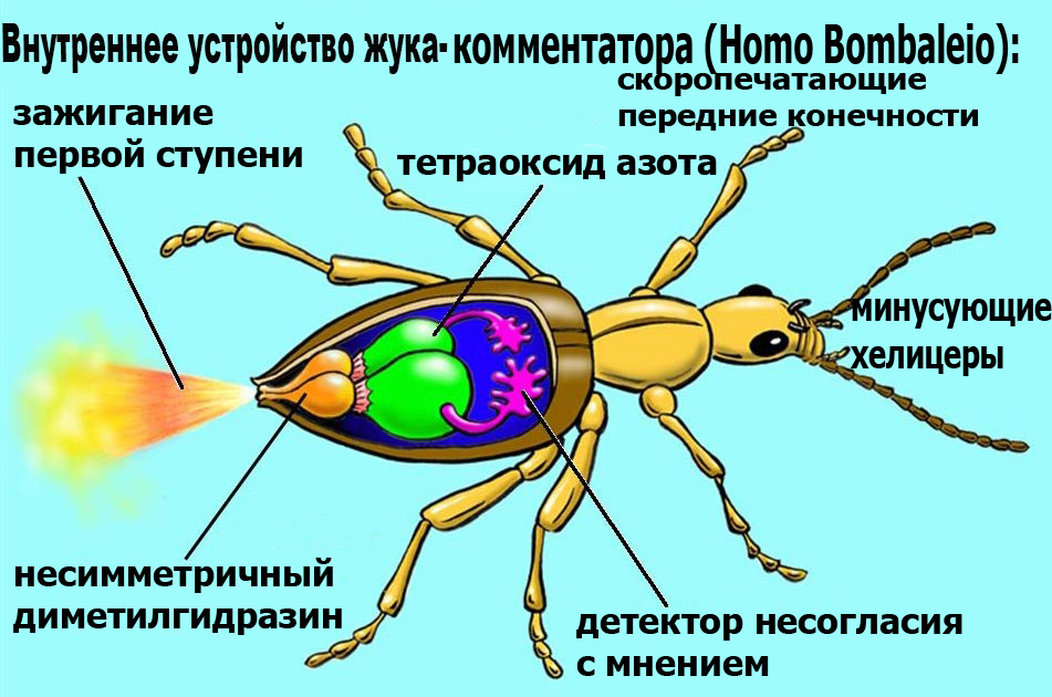 Хабр для взрослых: готовим статью к бою - 5