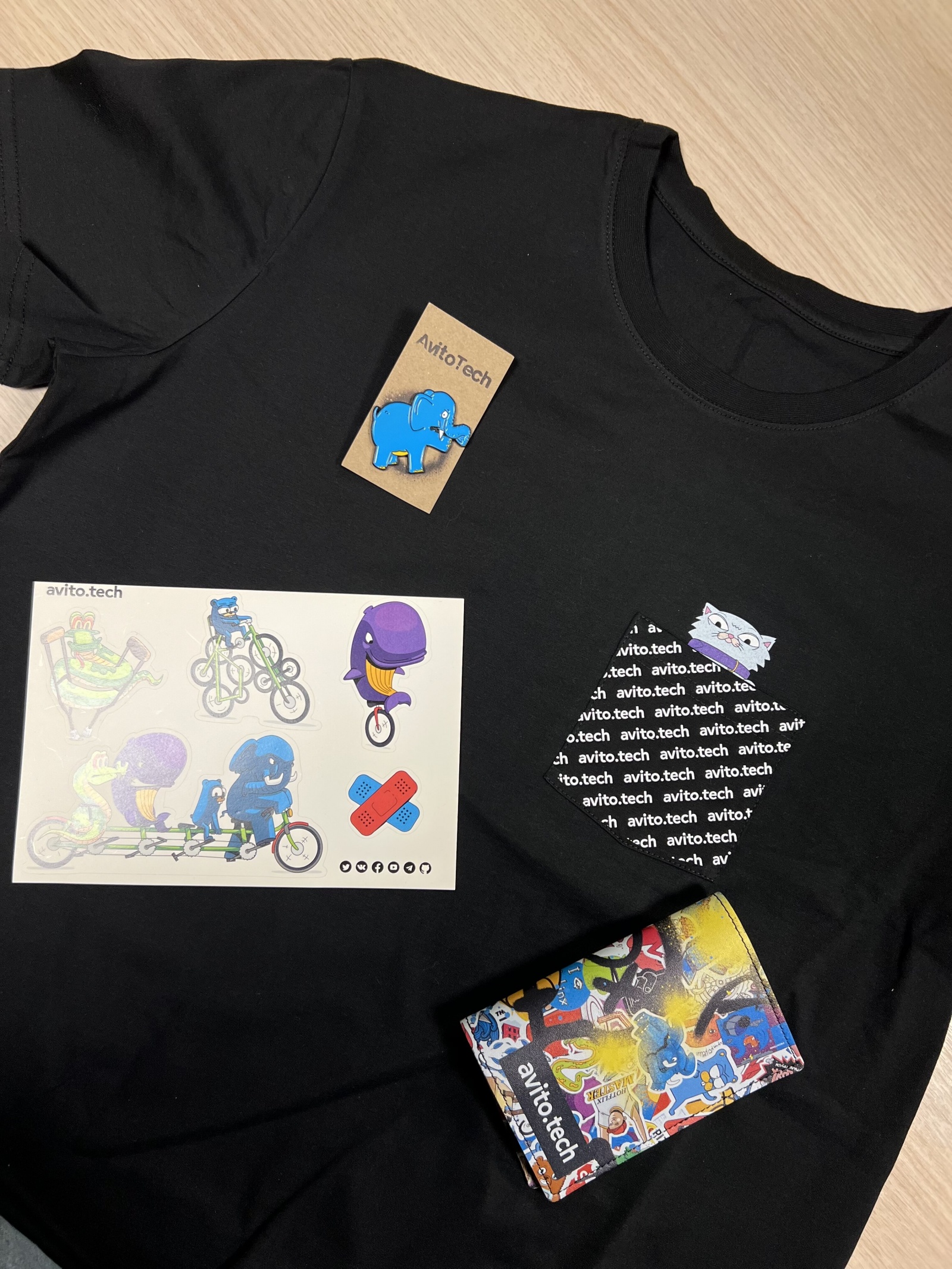 Большой PHP-опрос: первые 2к ответов и призы участникам - 7 Большой PHP-опрос: первые 2к ответов и призы участникам - 7