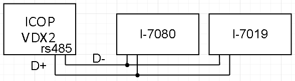 Схема обычного тривиального подключения по RS-485