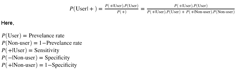 P(Наркоман)=Уровень распространенности наркомании,P(Не наркоман)=1 - Уровень распространенности наркоманииP(Положительный тест | Наркоман)=Чувствительность тестаP(Отрицательный тест | Не наркоман)=Специфичность тестаP(Положительный тест | Не наркоман)=1 - Специфичность теста