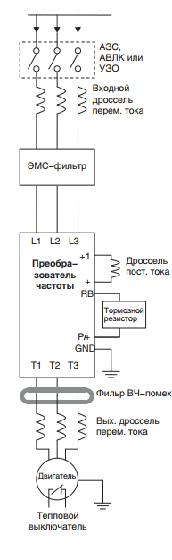 Так выглядит полная эталонная схема обвеса частотного преобразователя не снабженного KKM (без отображения цепей безопасности)