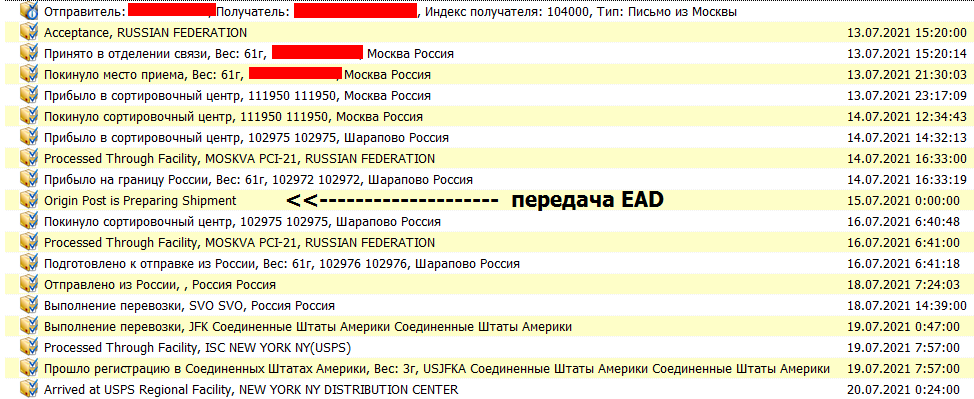 Международная почта, налоги, IOSS, ITMATT и другие страшные слова из мира почты с необычной стороны — Часть 1 - 2