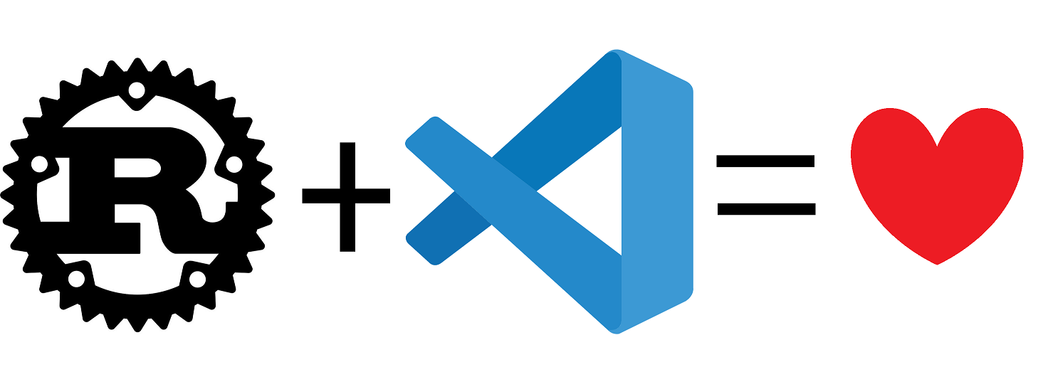 Пишем с комфортом на Rust в Visual Studio Code - 1