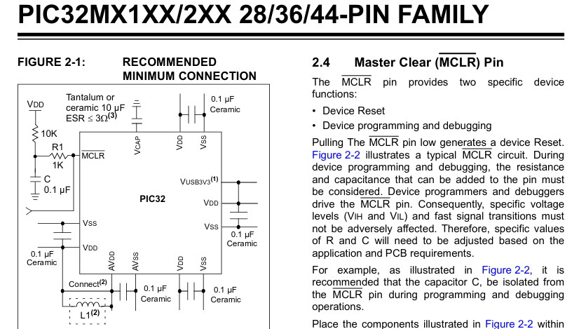 Программирование микроконтроллера PIC32 с помощью Rust - 2