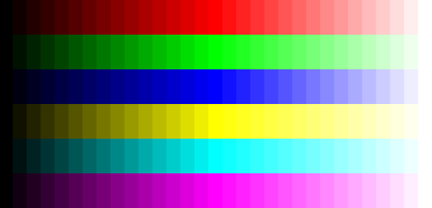 HSLuv — удобное цветовое пространство для разработчиков - 2