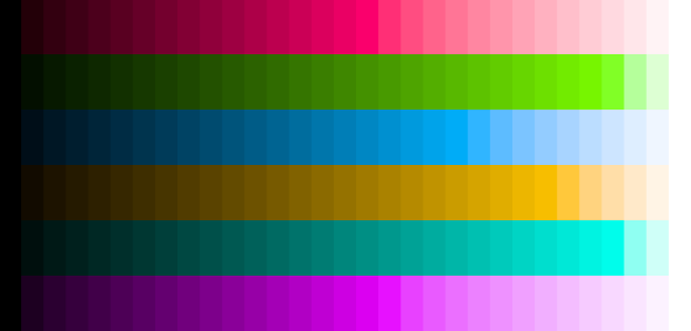 HSLuv — удобное цветовое пространство для разработчиков - 3