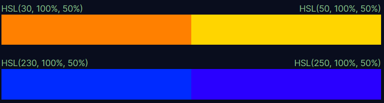HSLuv — удобное цветовое пространство для разработчиков - 7