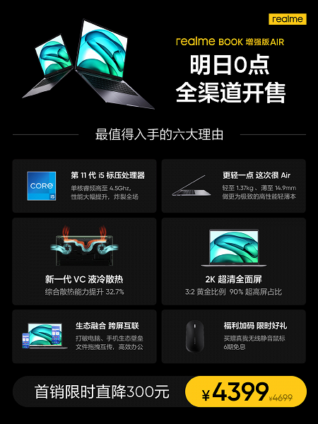 14-дюймовый экран разрешением 2К, Core i5-11320H, 16 ГБ ОЗУ и SSD объемом 512 ГБ за 695 долларов. В Китае стартуют продажи Realme Book Enhanced Edition Air