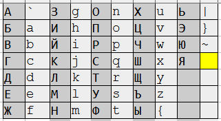 Как отправить сообщение на пейджер — the hard way - 24