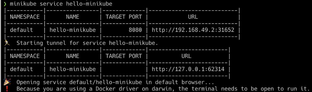 Как работать с Minikube: рекомендации и полезные советы - 4