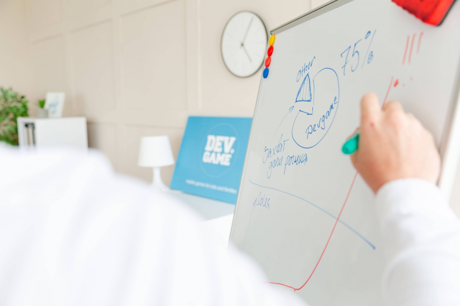 Метод проб и ошибок: как создать игру, которая понравится всему миру - 2 Метод проб и ошибок: как создать игру, которая понравится всему миру - 2