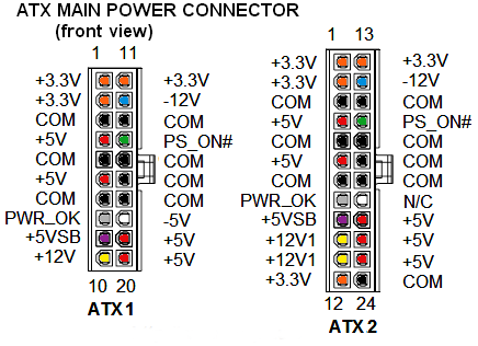 Что с памятью моею стало - 13