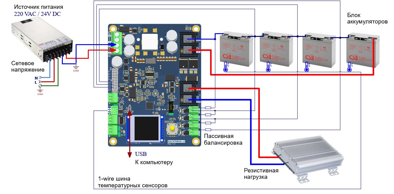 Делаем встраиваемый полифункциональный зарядник - 2 Делаем встраиваемый полифункциональный зарядник - 2