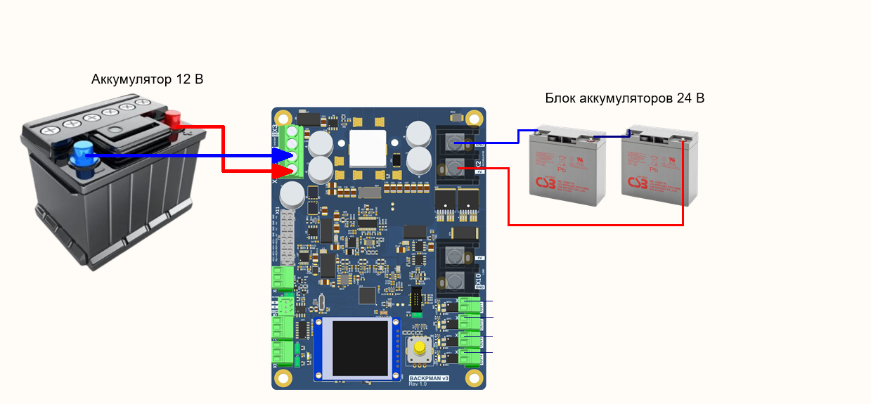 Делаем встраиваемый полифункциональный зарядник - 4 Делаем встраиваемый полифункциональный зарядник - 4