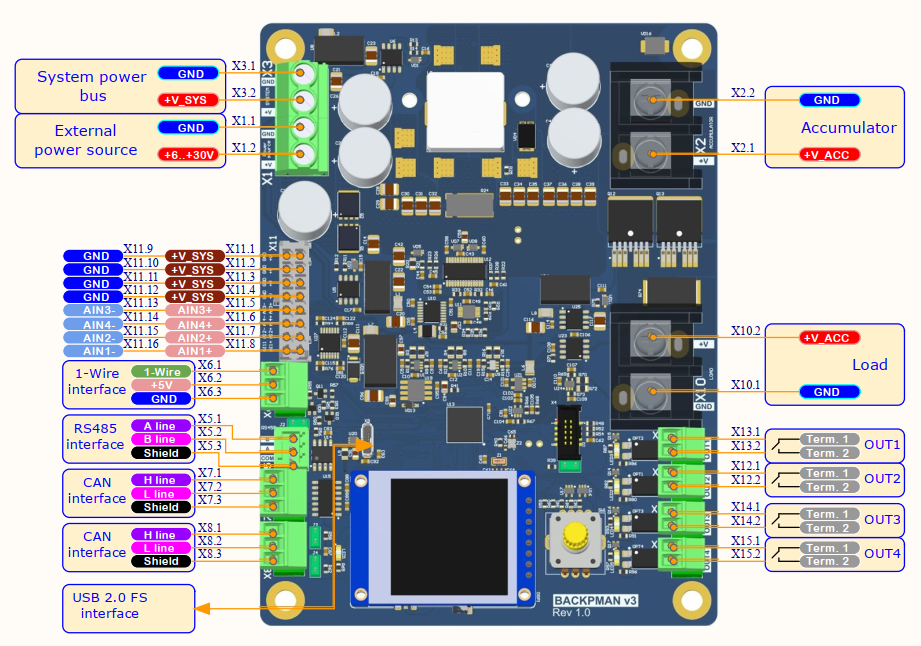 Делаем встраиваемый полифункциональный зарядник - 42 Делаем встраиваемый полифункциональный зарядник - 42