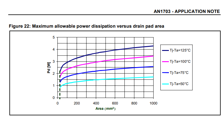 Делаем встраиваемый полифункциональный зарядник - 7 Делаем встраиваемый полифункциональный зарядник - 7
