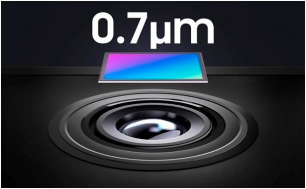 SK Hynix удалось освоить массовое производство датчиков изображения с пикселями 0,7 мкм - 1 SK Hynix удалось освоить массовое производство датчиков изображения с пикселями 0,7 мкм
