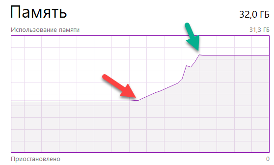 Рефакторинг Shiny приложений - 7