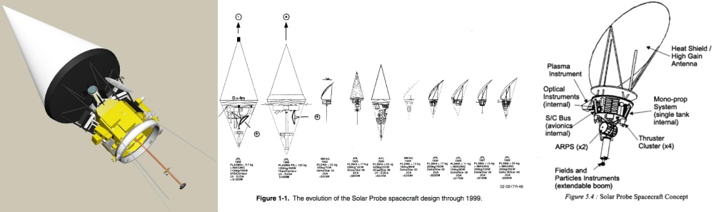 Нырнуть в Солнце: Миссия Parker Solar Probe - 10