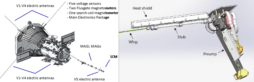 Нырнуть в Солнце: Миссия Parker Solar Probe - 17