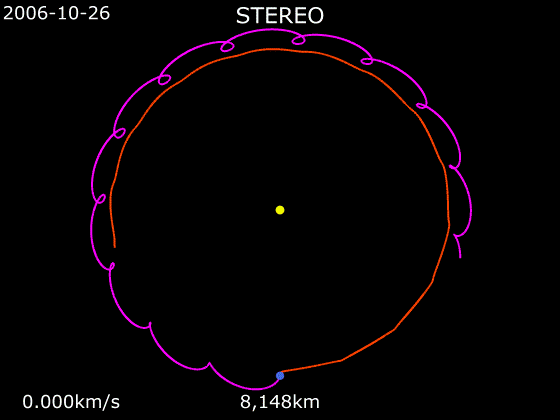 Нырнуть в Солнце: Миссия Parker Solar Probe - 6