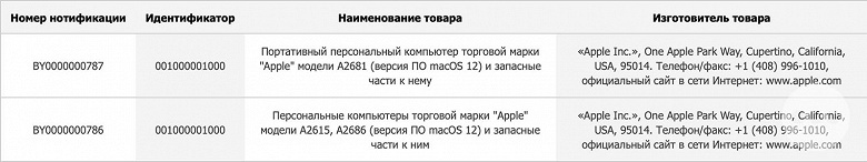 Три новых компьютера Apple одобрены для России