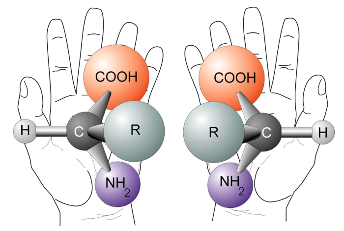 Марс, органика, и два стабильных изотопа - 9 Марс, органика, и два стабильных изотопа - 9