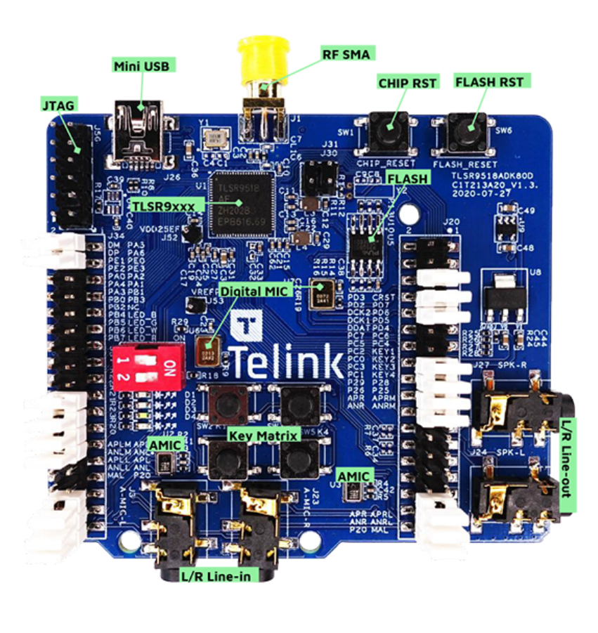 Вот такой зверь. Забудьте об Arduino-формате расположения пинов на отладках, здесь свой особый путь.