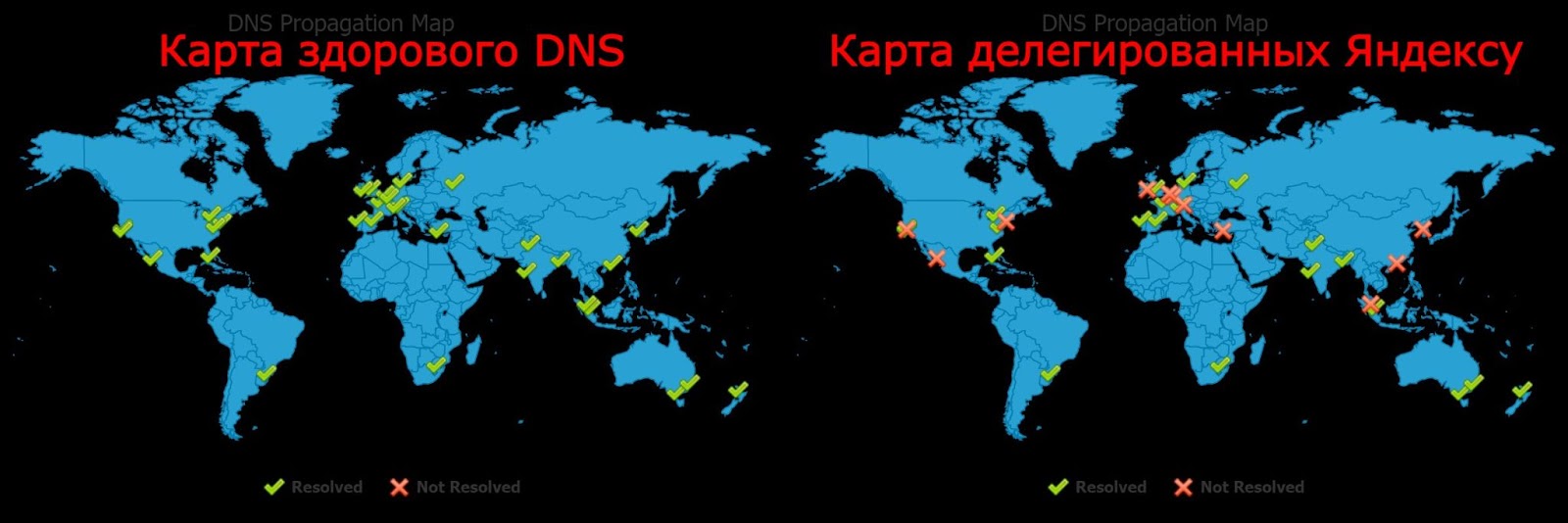 Выбор DNS-хостинга после 10 лет с Яндексом - 1