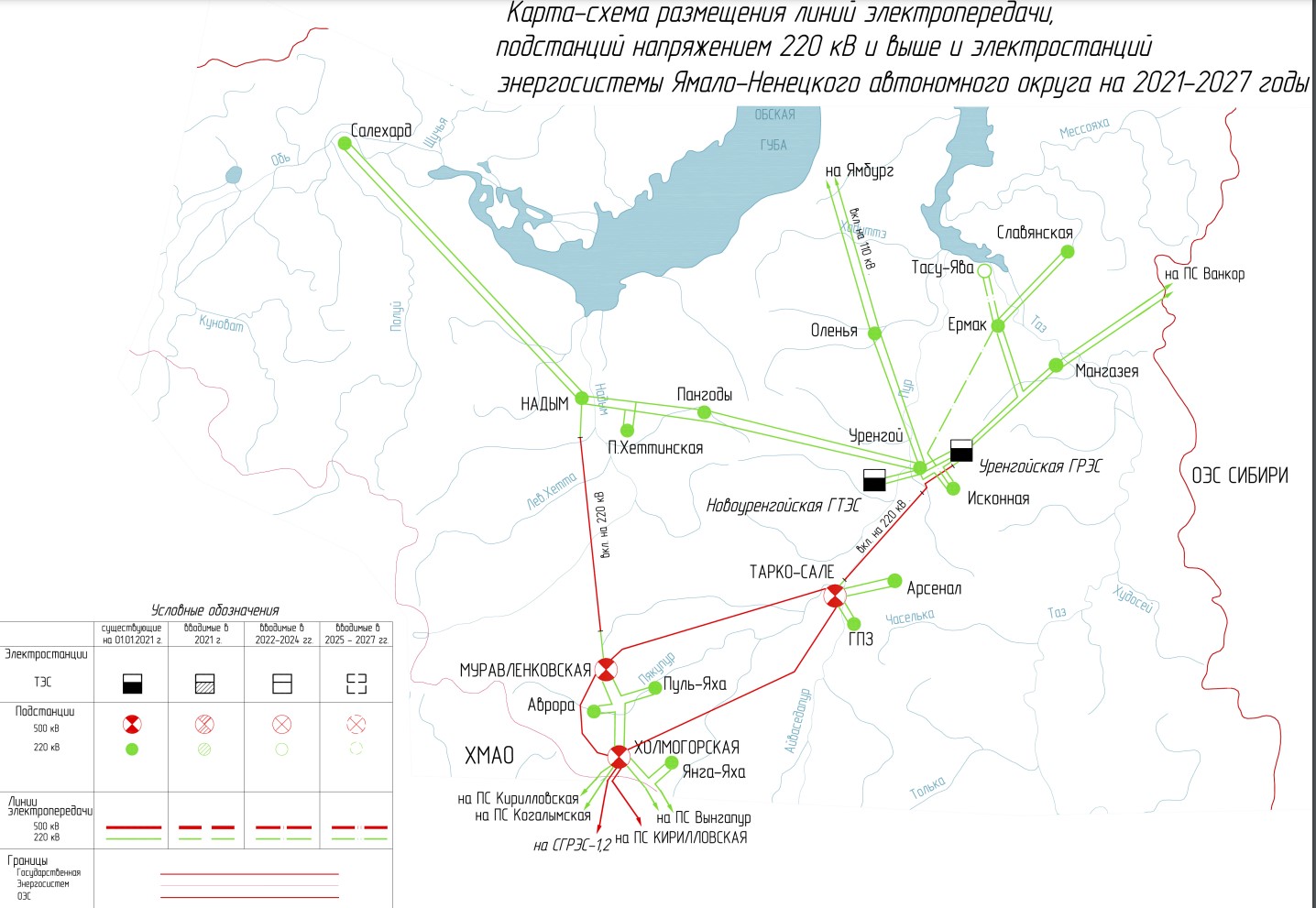 Атомные станции для Газпрома - 7
