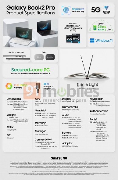 Ноутбук с экраном AMOLED, толщиной 11,2 мм и массой 870 г. Samsung готовит новые Galaxy Book2 Pro 360 и Galaxy Book2 Pro - 2 Ноутбук с экраном AMOLED, толщиной 11,2 мм и массой 870 г. Samsung готовит новые Galaxy Book2 Pro 360 и Galaxy Book2 Pro