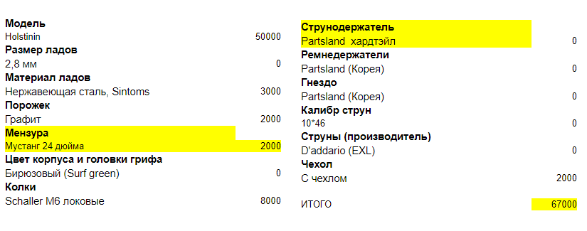 Умеют ли в России разрабатывать и строить электрогитары? - 25