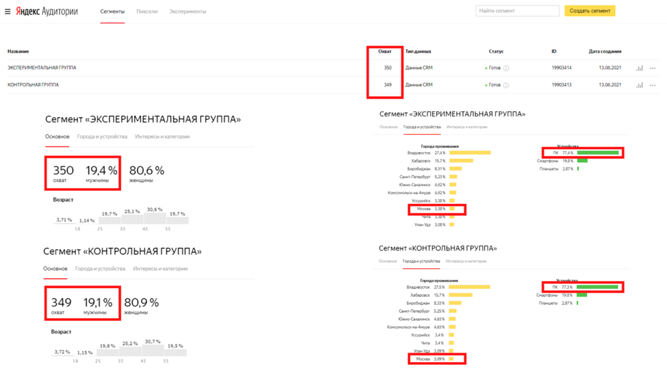 10 лучших бесплатных OSINT-инструментов по версии компании T.Hunter - 6