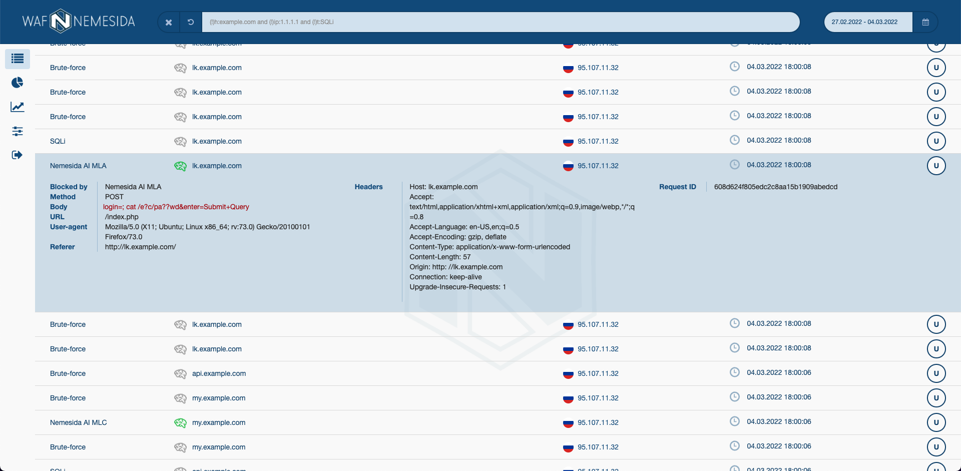 Porno bolaga hujum qildi