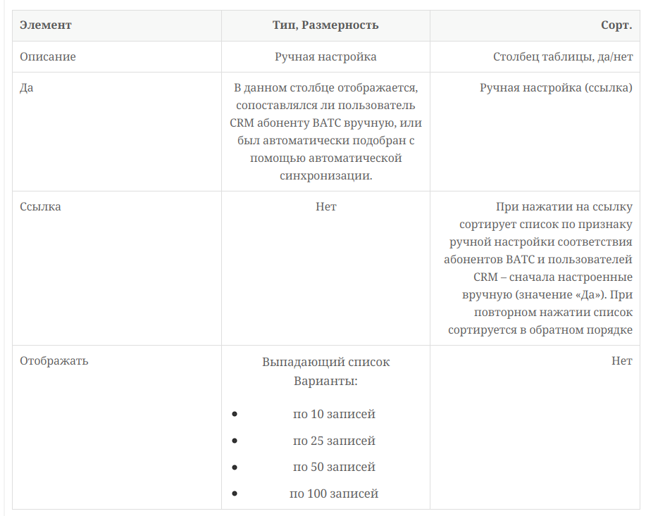 Использование AsciiDoc для управления документацией на проекте (Часть 2) - 2