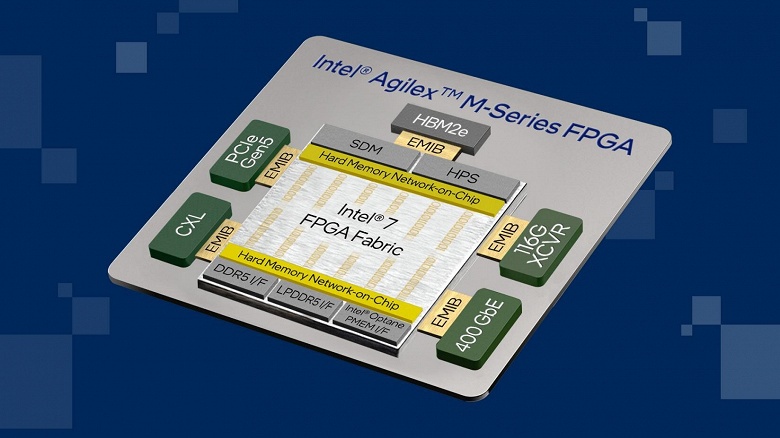 Agilex M &mdash; первые FPGA Intel Agilex с памятью HBM2e и контроллерами DDR4, DDR5 и LPDDR5