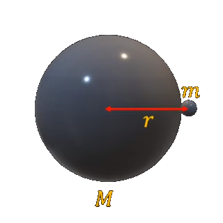 Планковские единицы: существует ли фундаментальный предел пространства и времени? - 10 Планковские единицы: существует ли фундаментальный предел пространства и времени? - 10