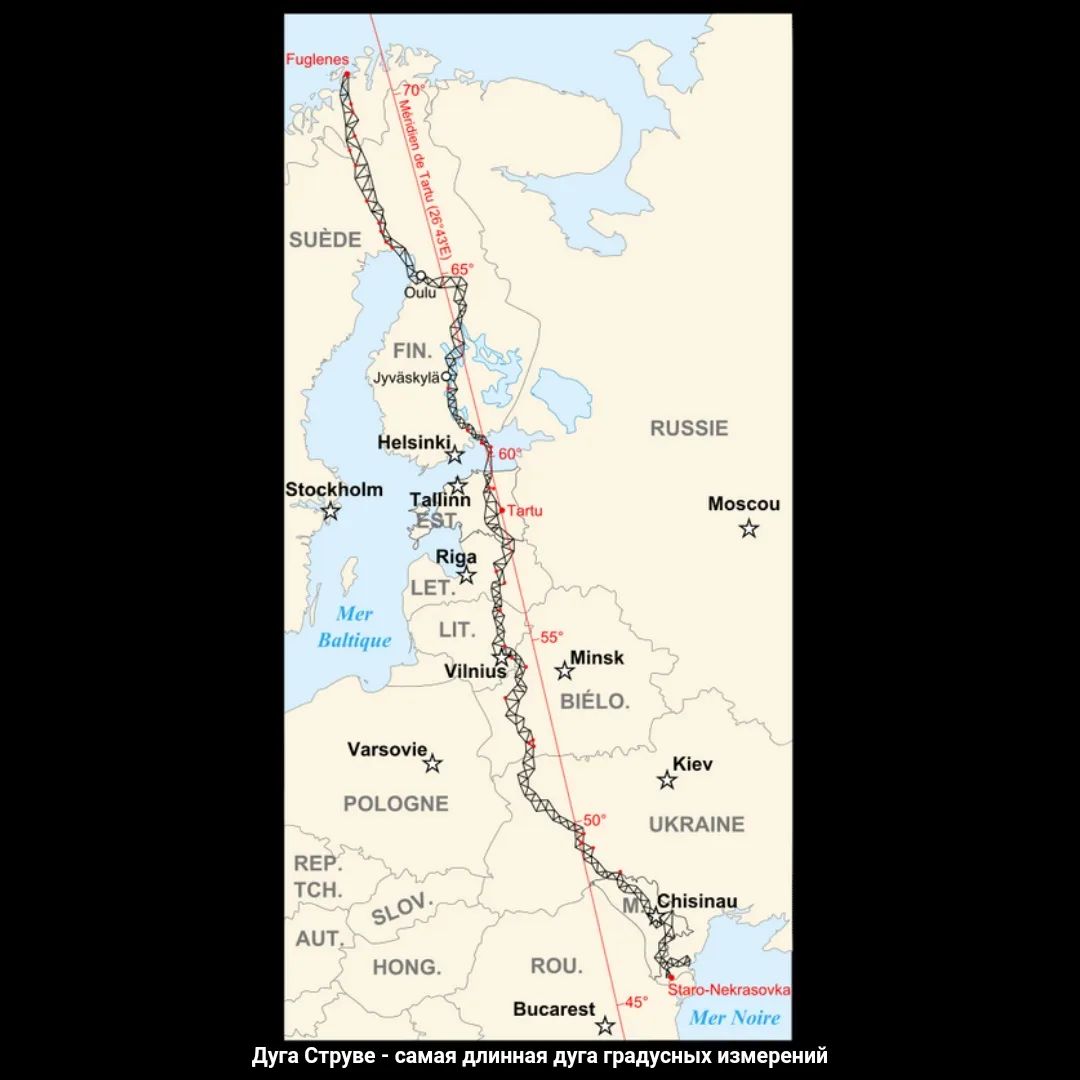 О мере успеха. Градусные экспедиции: завершение - 11 О мере успеха. Градусные экспедиции: завершение - 11