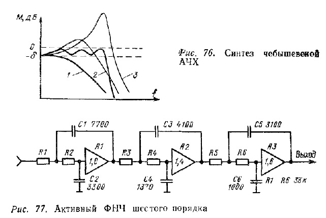 Операционные усилители. Часть 5: Частотно-зависимая обратная связь в ОУ. Активные фильтры и генераторы сигналов на ОУ - 7