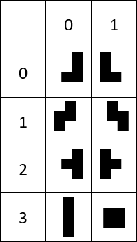 Все фигуры Все фигуры