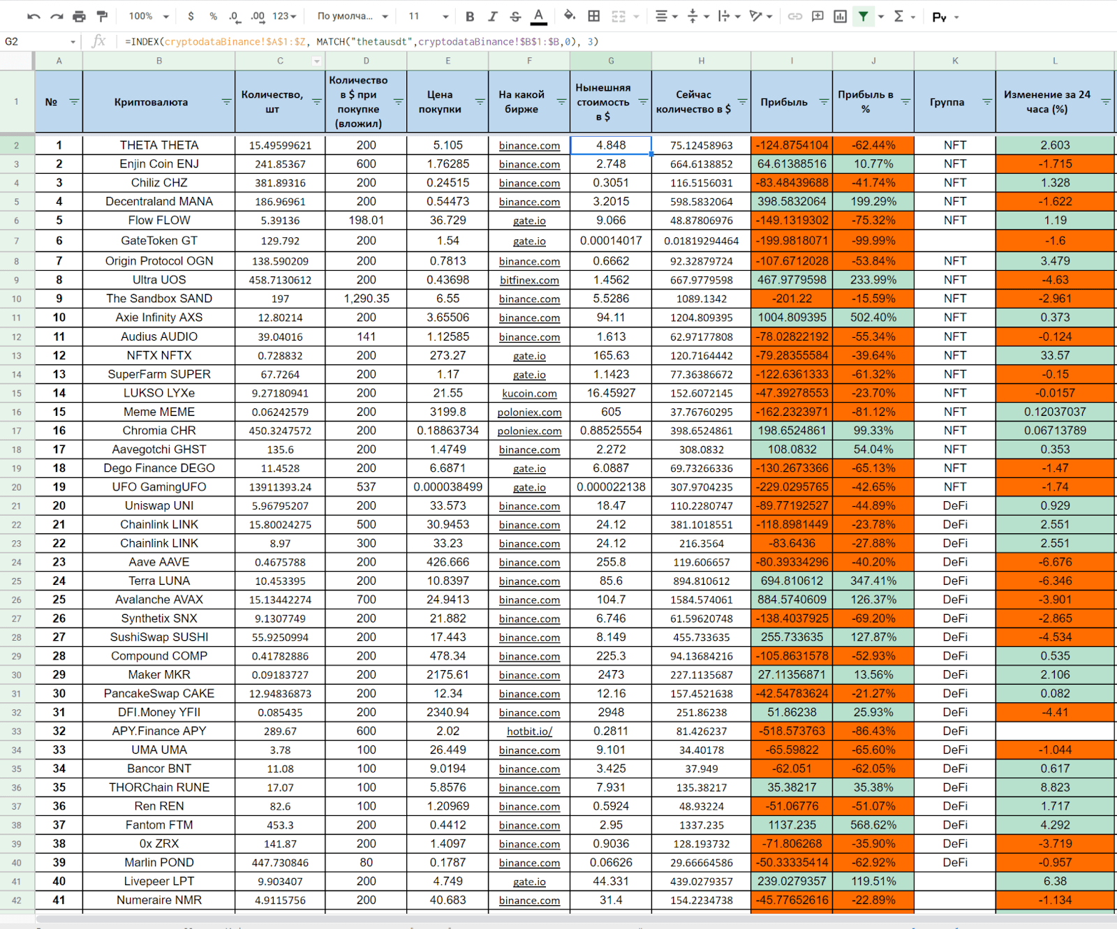 Как вести учет криптовалютного портфеля в Гугл Таблицах - 5