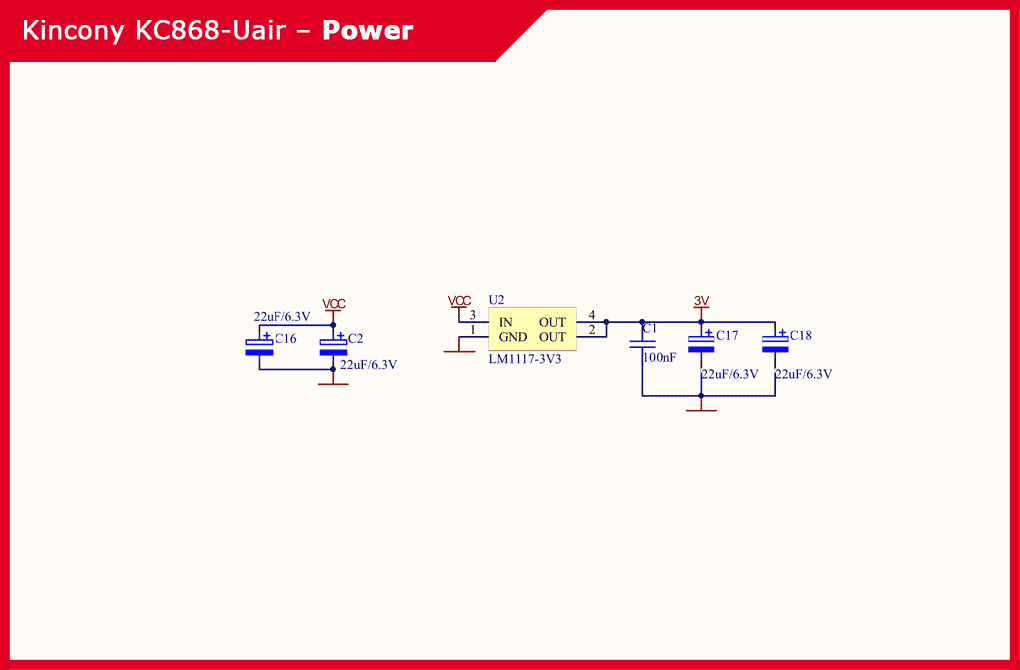 KC868-Uair: пролетая над гнездом кукушки. Часть 1. Гнездо - 13