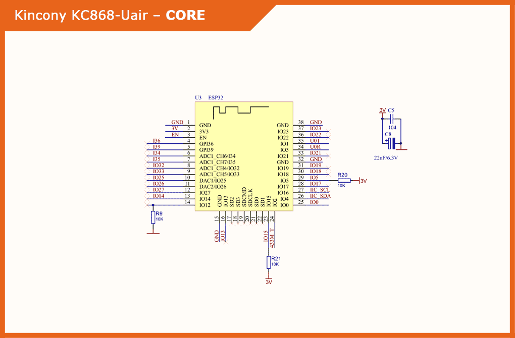 KC868-Uair: пролетая над гнездом кукушки. Часть 1. Гнездо - 15