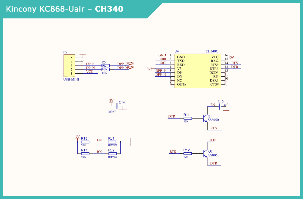 KC868-Uair: пролетая над гнездом кукушки. Часть 1. Гнездо - 17