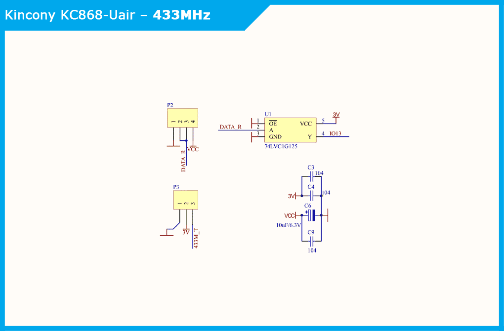 KC868-Uair: пролетая над гнездом кукушки. Часть 1. Гнездо - 25