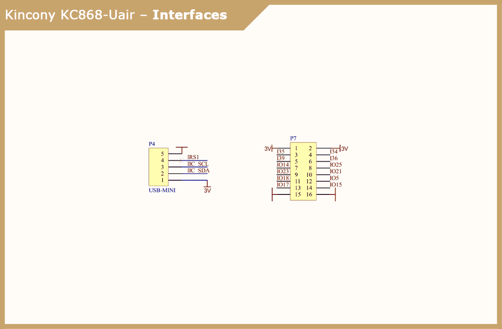 KC868-Uair: пролетая над гнездом кукушки. Часть 1. Гнездо - 29