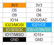 KC868-Uair: пролетая над гнездом кукушки. Часть 2. Подключаем nRF24 и LoRa - 3