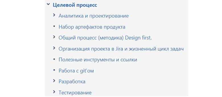 Раздел был разбит по целевым процессам Раздел был разбит по целевым процессам