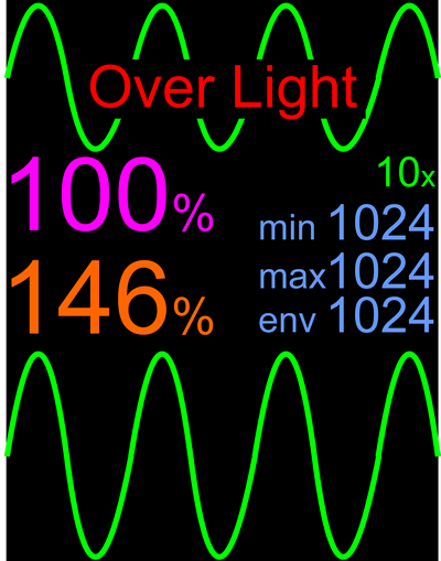 Народный измеритель пульсации света - 8 Народный измеритель пульсации света - 8